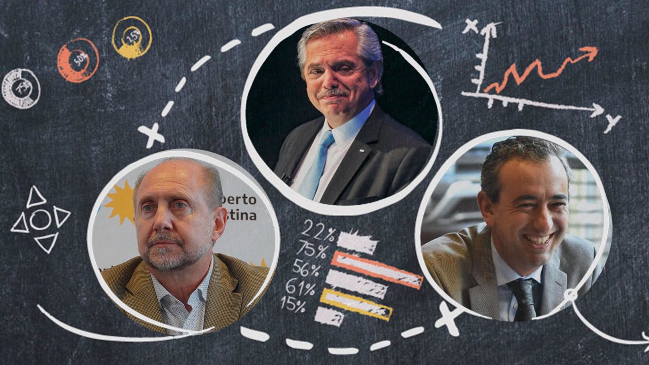 El tres por tres de la semana