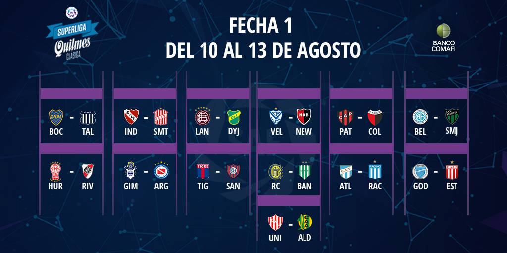 Así será el debut y el clásico de Central y Newell's en Superliga
