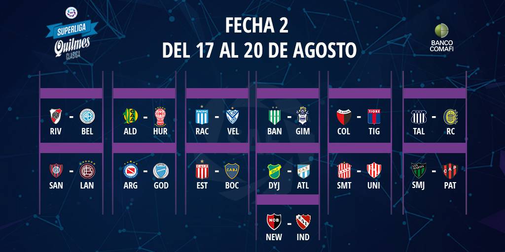 Así será el debut y el clásico de Central y Newell's en Superliga