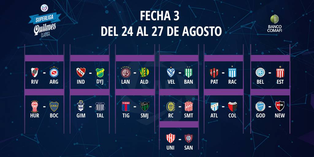 Así será el debut y el clásico de Central y Newell's en Superliga
