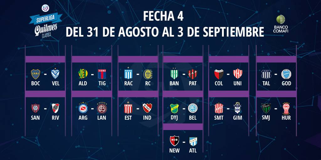 Así será el debut y el clásico de Central y Newell's en Superliga