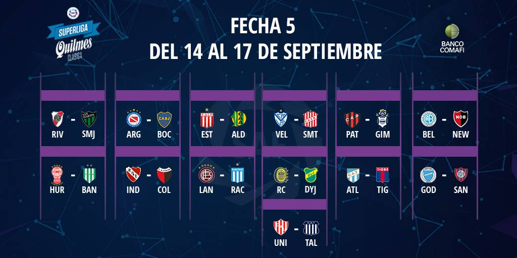 Así será el debut y el clásico de Central y Newell's en Superliga