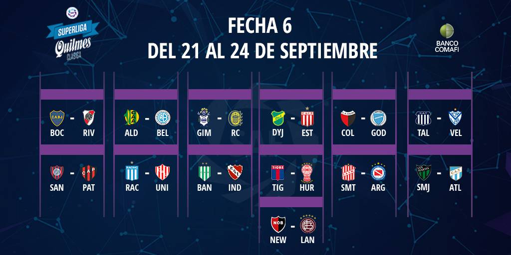 Así será el debut y el clásico de Central y Newell's en Superliga