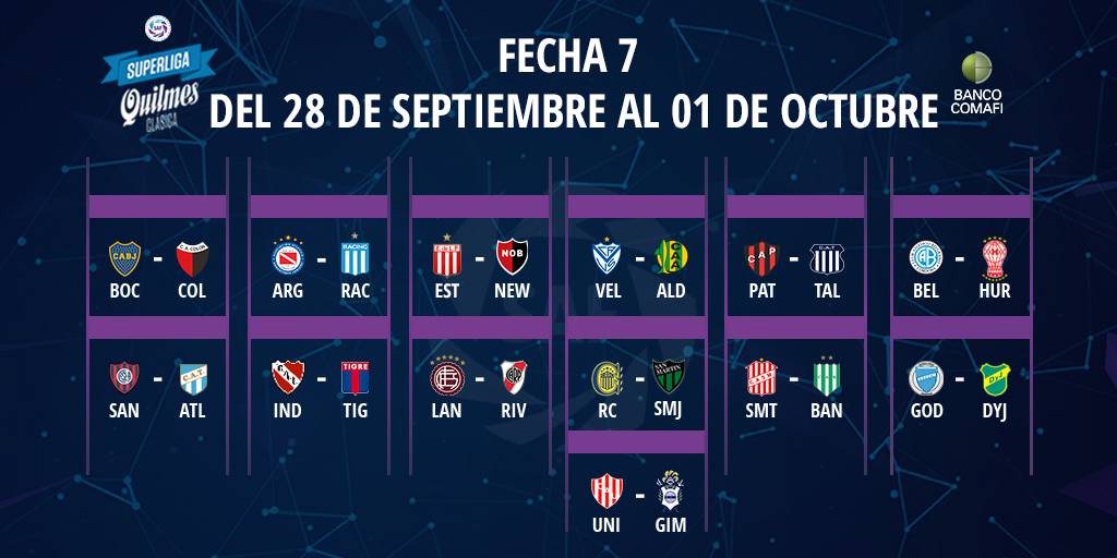 Así será el debut y el clásico de Central y Newell's en Superliga