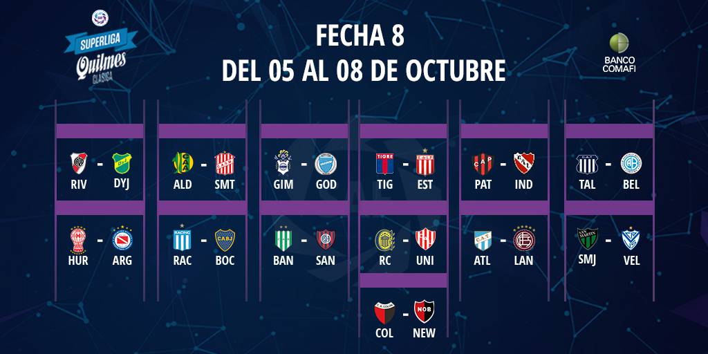 Así será el debut y el clásico de Central y Newell's en Superliga