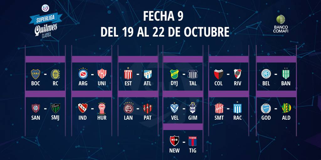 Así será el debut y el clásico de Central y Newell's en Superliga
