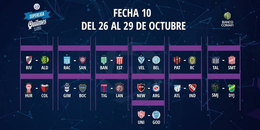 Así será el debut y el clásico de Central y Newell's en Superliga