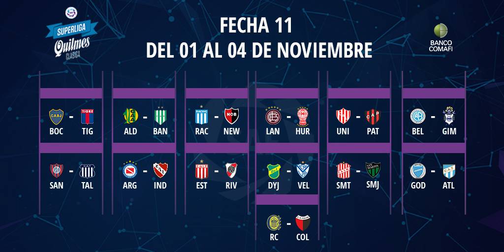 Así será el debut y el clásico de Central y Newell's en Superliga
