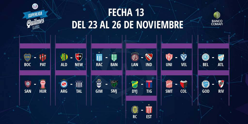 Así será el debut y el clásico de Central y Newell's en Superliga