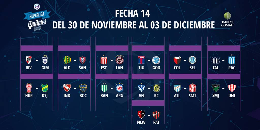 Así será el debut y el clásico de Central y Newell's en Superliga