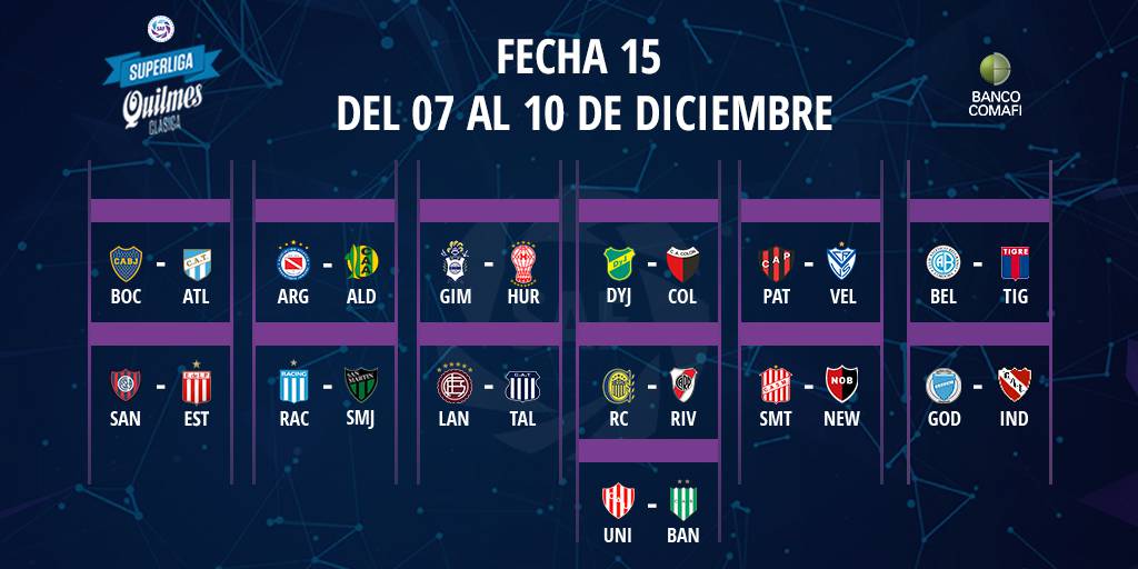 Así será el debut y el clásico de Central y Newell's en Superliga