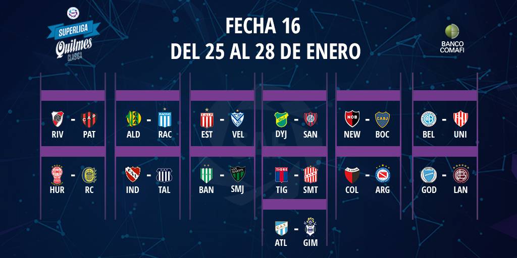 Así será el debut y el clásico de Central y Newell's en Superliga