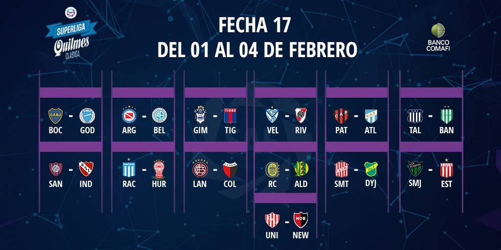 Así será el debut y el clásico de Central y Newell's en Superliga