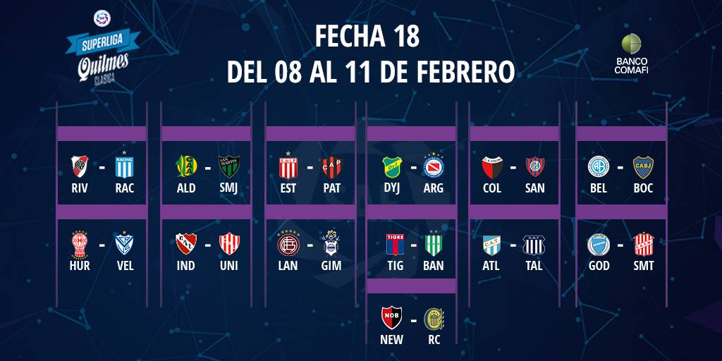 Así será el debut y el clásico de Central y Newell's en Superliga
