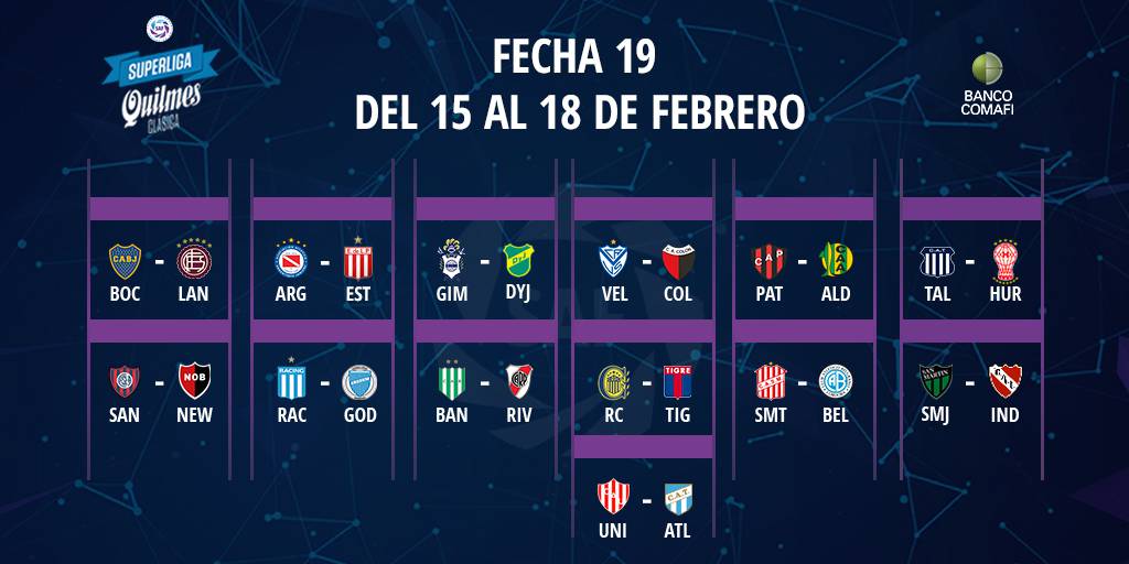 Así será el debut y el clásico de Central y Newell's en Superliga