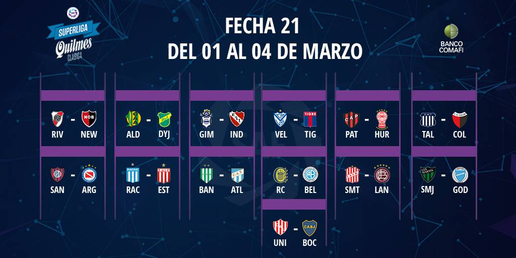 Así será el debut y el clásico de Central y Newell's en Superliga