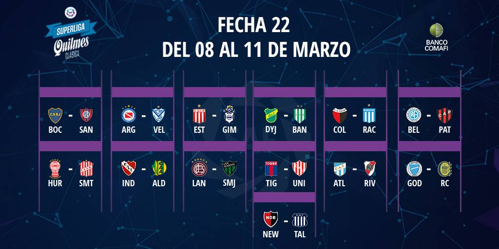 Así será el debut y el clásico de Central y Newell's en Superliga