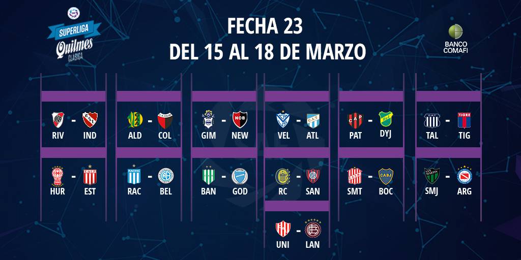 Así será el debut y el clásico de Central y Newell's en Superliga