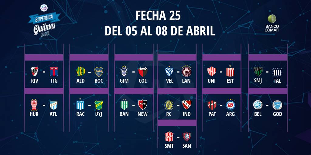 Así será el debut y el clásico de Central y Newell's en Superliga