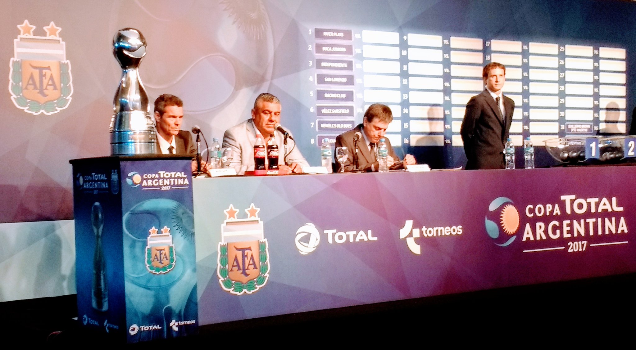 Copa Argentina: ¿cuándo sería el posible clásico rosarino?