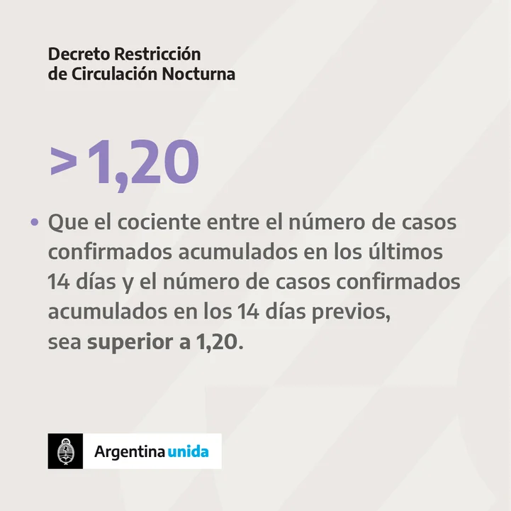 ¿Cuáles serán los dos parámetros que se deben considerar para restringir la circulación?