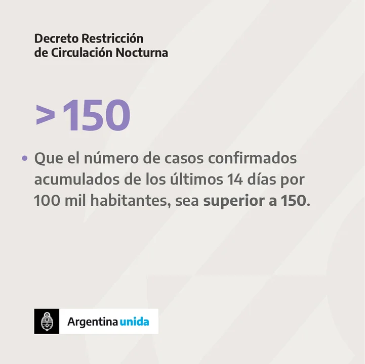 ¿Cuáles serán los dos parámetros que se deben considerar para restringir la circulación?