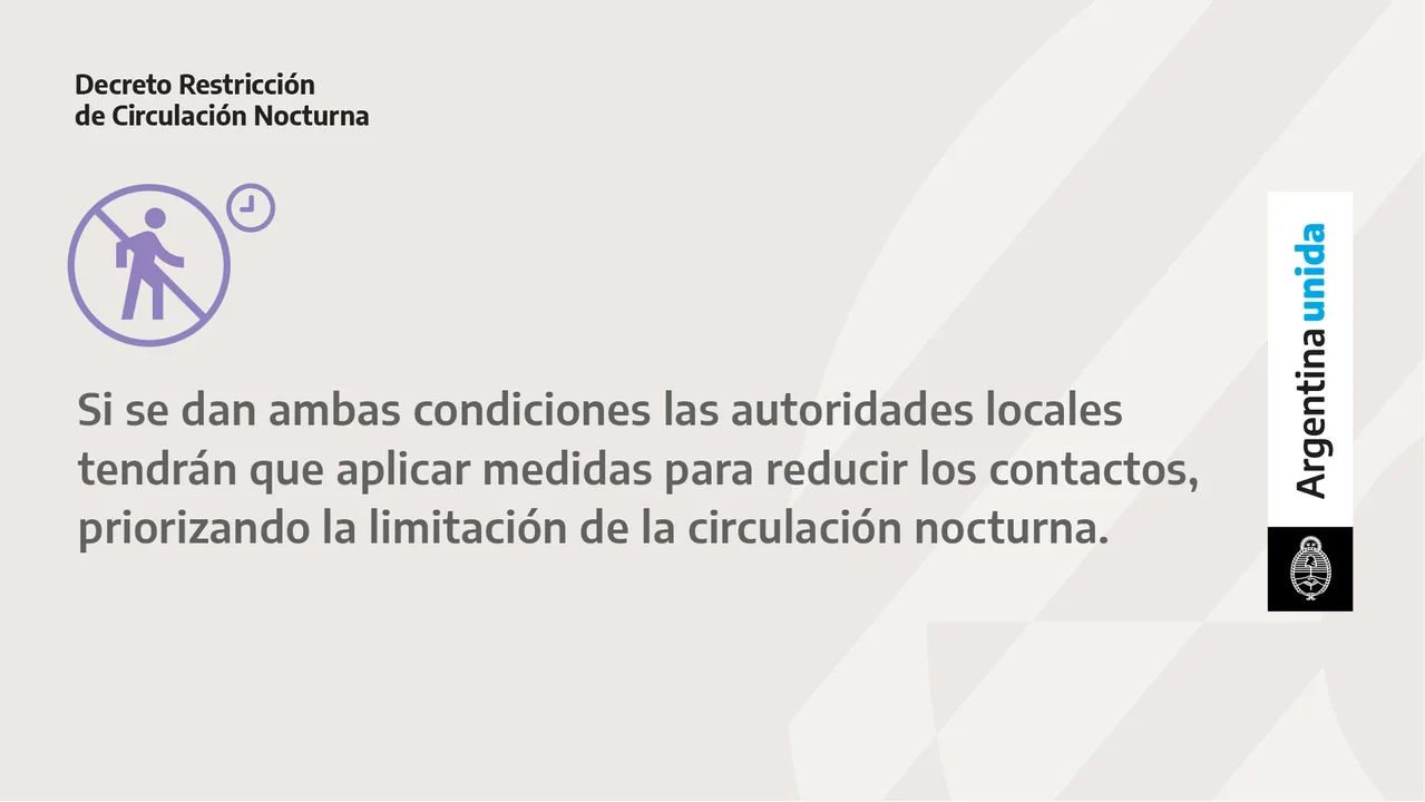 ¿Cuáles serán los dos parámetros que se deben considerar para restringir la circulación?