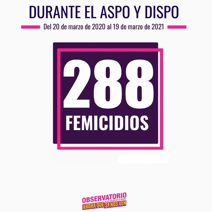 Femicidios: los números de la otra pandemia 