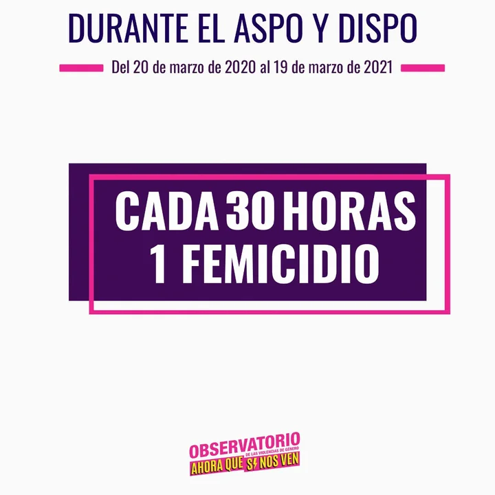 Femicidios: los números de la otra pandemia 