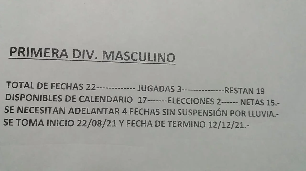 Los detalles del regreso del fútbol de la Liga Casildense