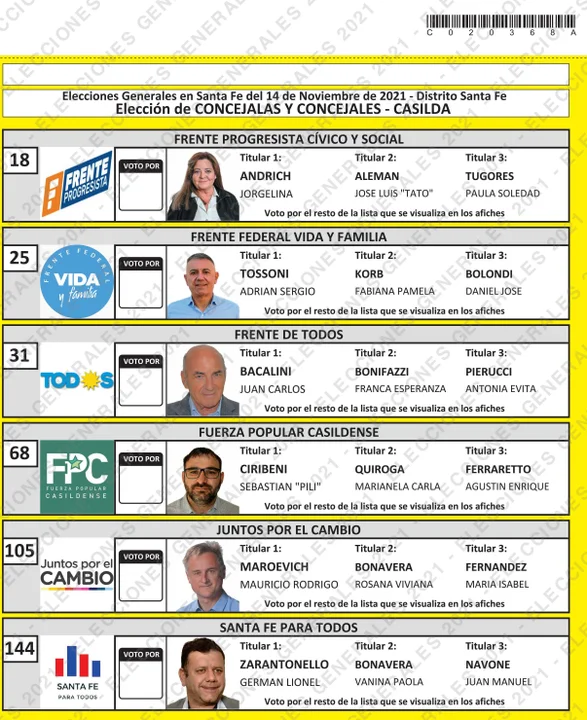 Los candidatos para las generales: localidad por localidad