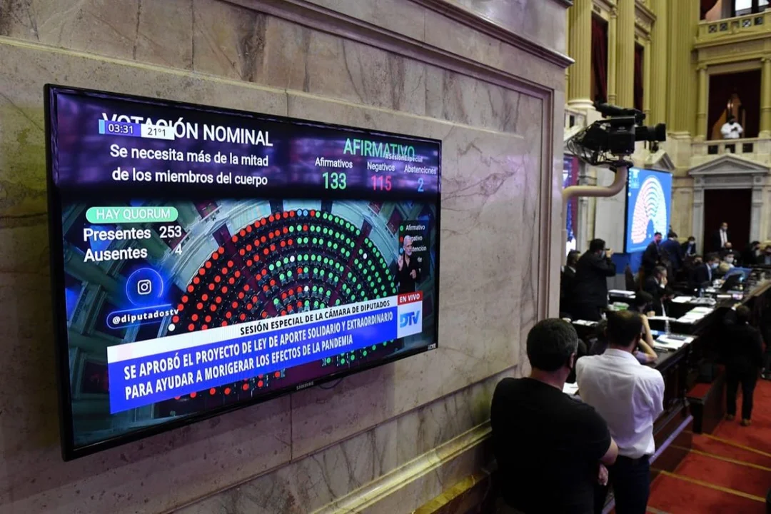 Cómo se distribuyó lo recaudado a partir del impuesto a las grandes fortunas