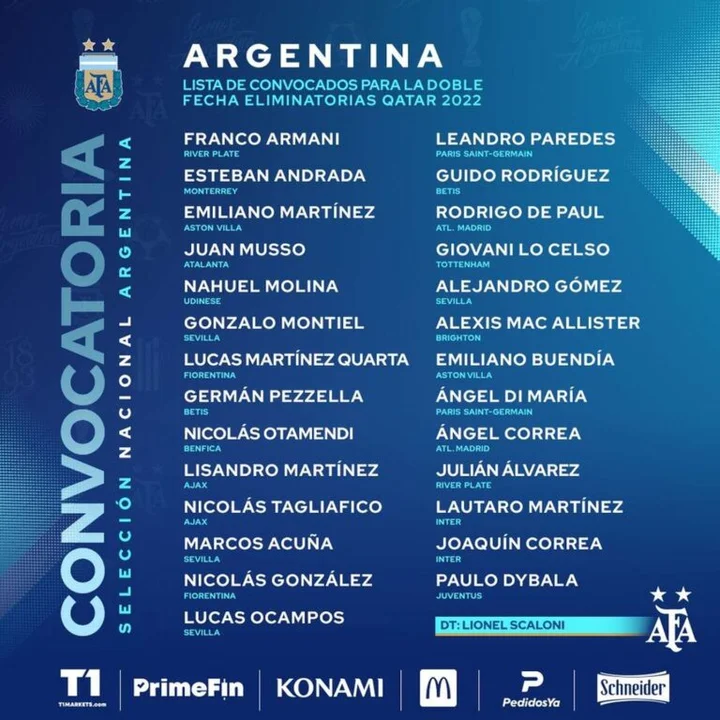 Lionel Scaloni dio la lista de convocados para los nuevos partidos de Argentina