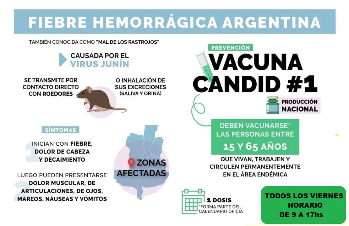 21ª Semana de Vacunación en las Américas