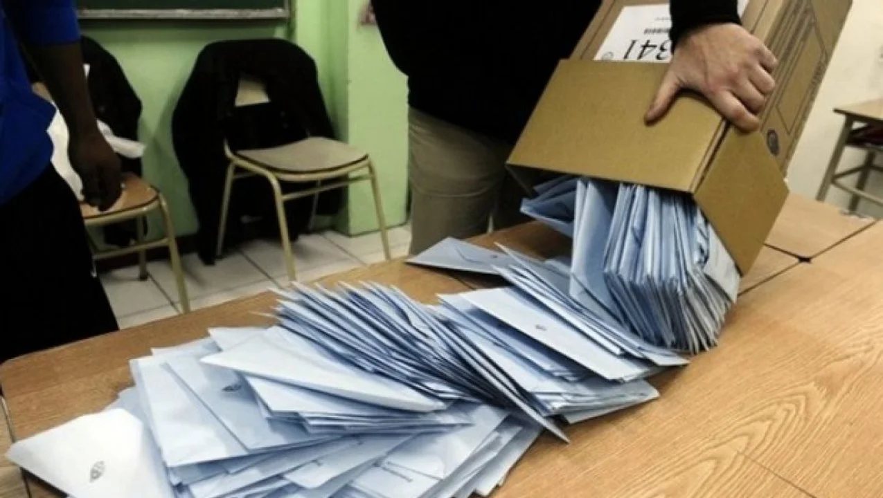 Pasadas las 20, estaba escrutado el 14% de las mesas de todo el país