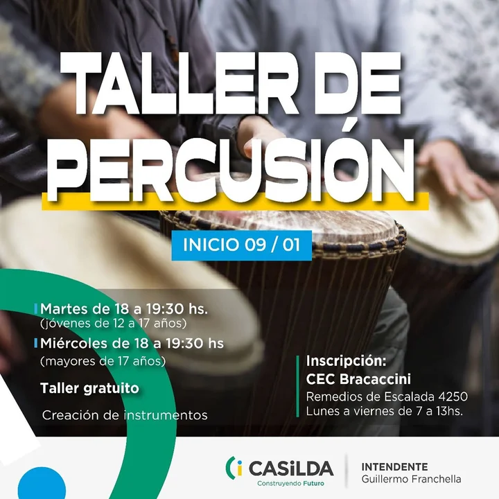 Sin vacaciones: talleres de verano en la Quinquela