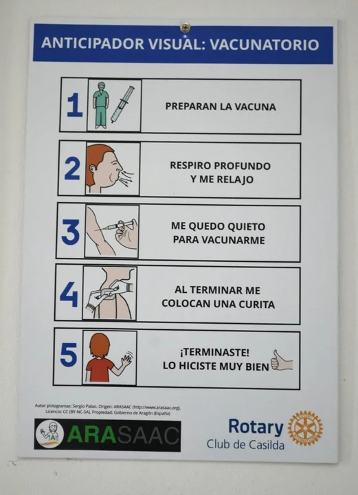 Rotary Club Casilda implementa pictogramas en espacios públicos
