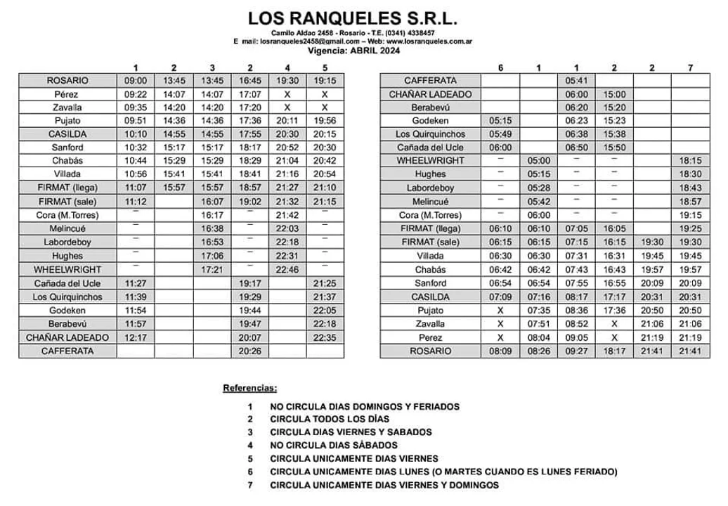 RUTA 33