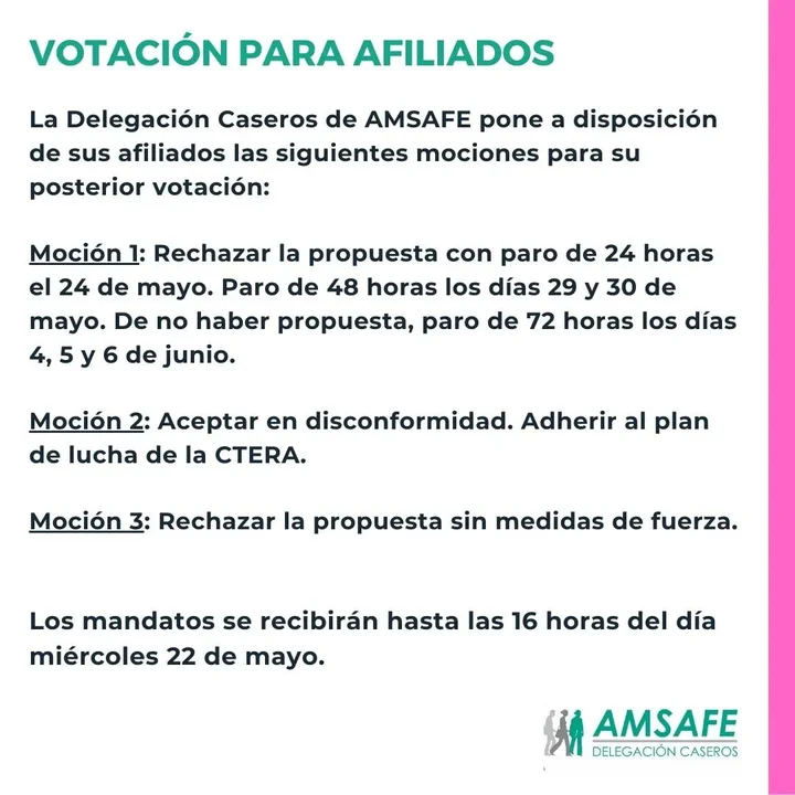 Los docentes de Amsafé votan la propuesta salarial del gobierno santafesino
