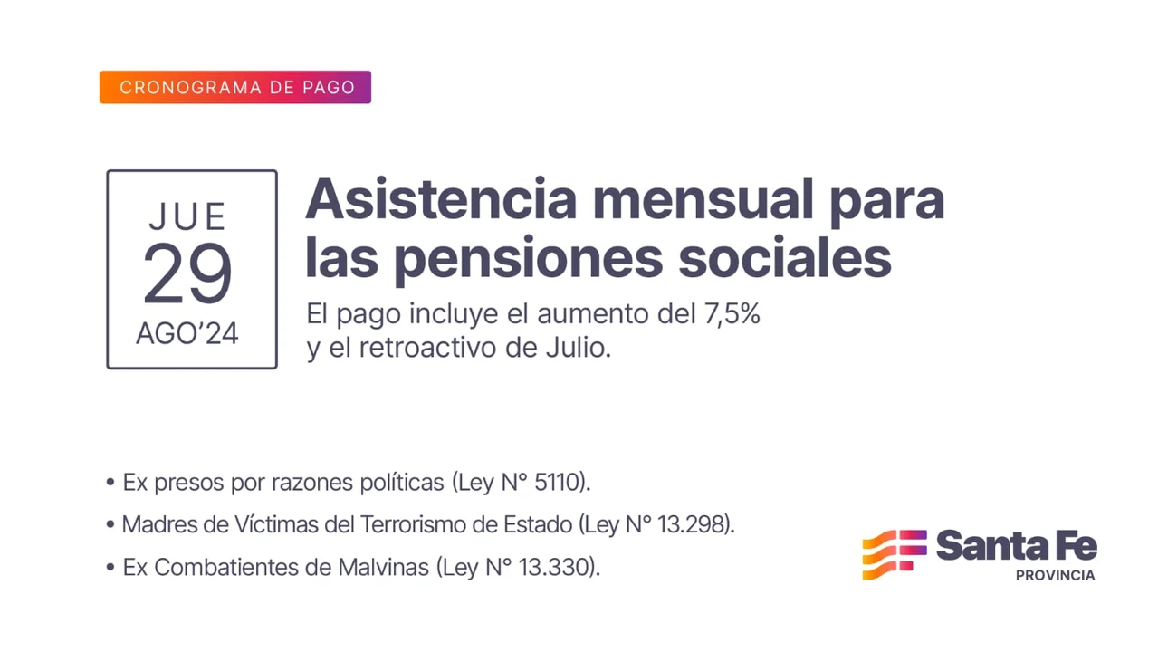 Cuándo se pagan las pensiones sociales Ley N° 5110