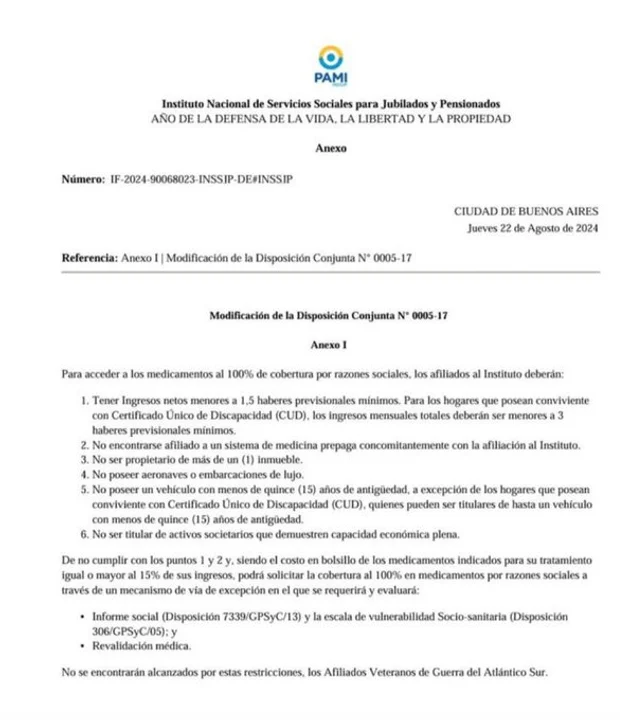 PAMI endureció los requisitos para acceder a la cobertura total de los medicamentos