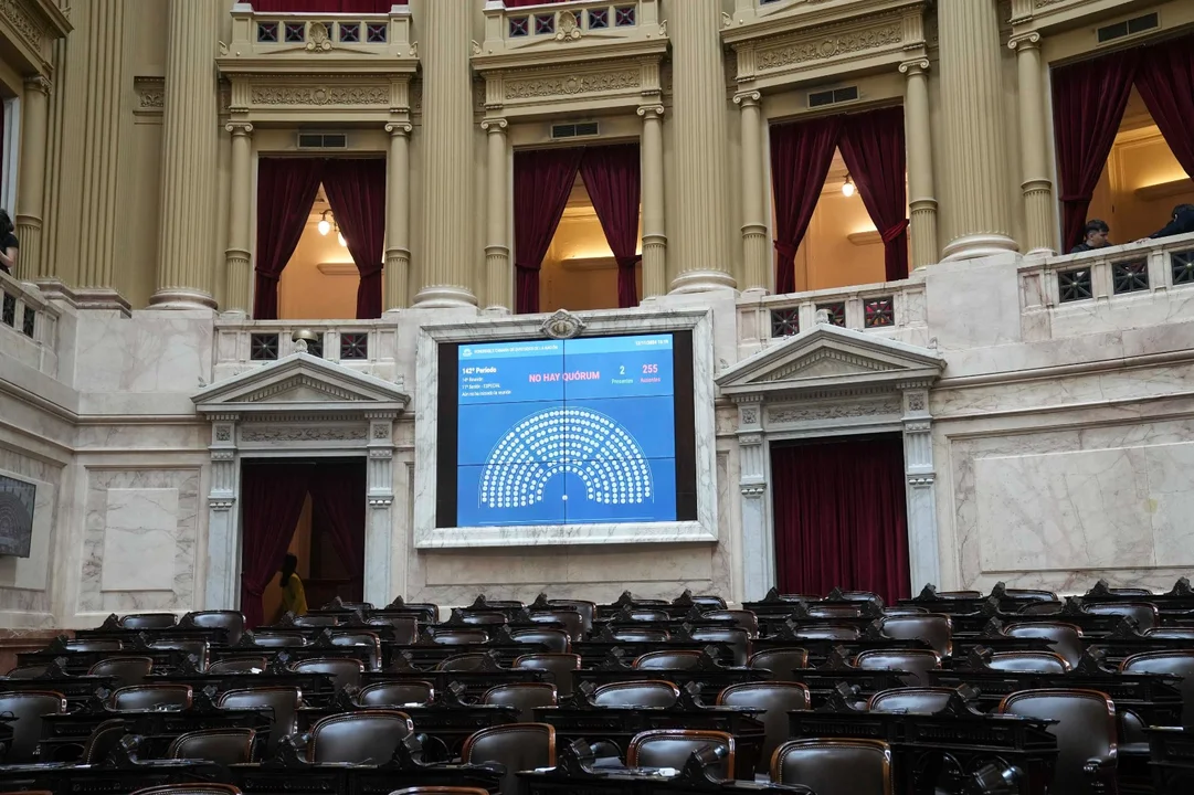 Diputados no logró quorum para voltear Decreto que habilita a Caputo tomar deuda